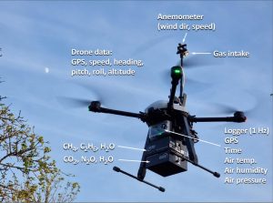 Environ. Sci. Technol. 2025, 59, 34, 18146-18155